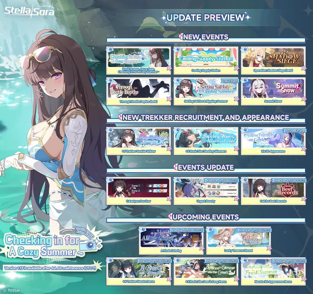Yostar's official Version 1.13 update preview infographic, listing new events, Trekker recruitment and appearances, event updates and upcoming content, with the footer note that Version 1.13 is available after the July 20 maintenance in UTC-7.